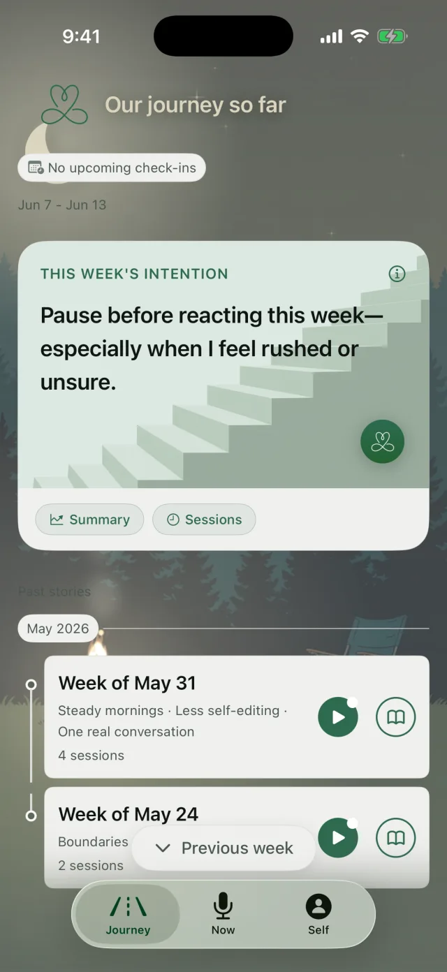 Myndo's Journey screen with this week's intention above a scrollable timeline of past weeks, each summed up by its themes and session count.